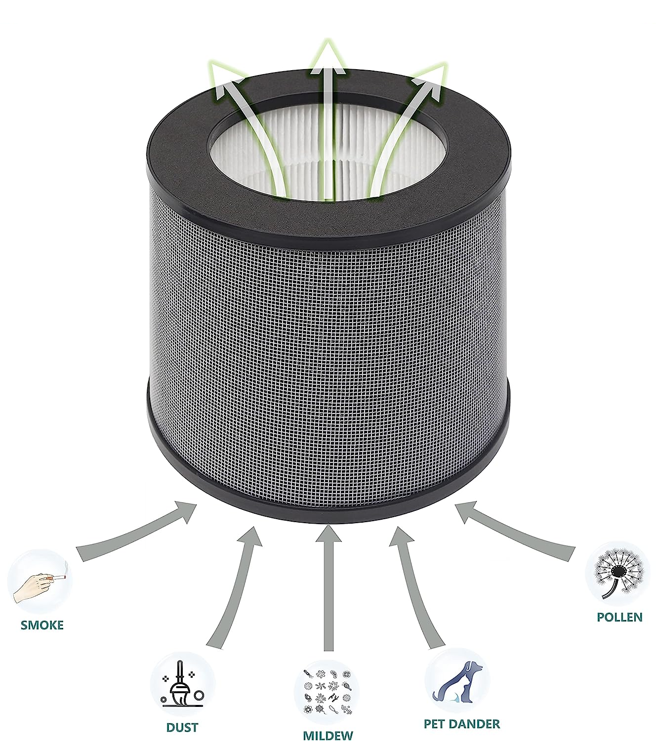 Exhalaron air purifier filter showing particle capture UK